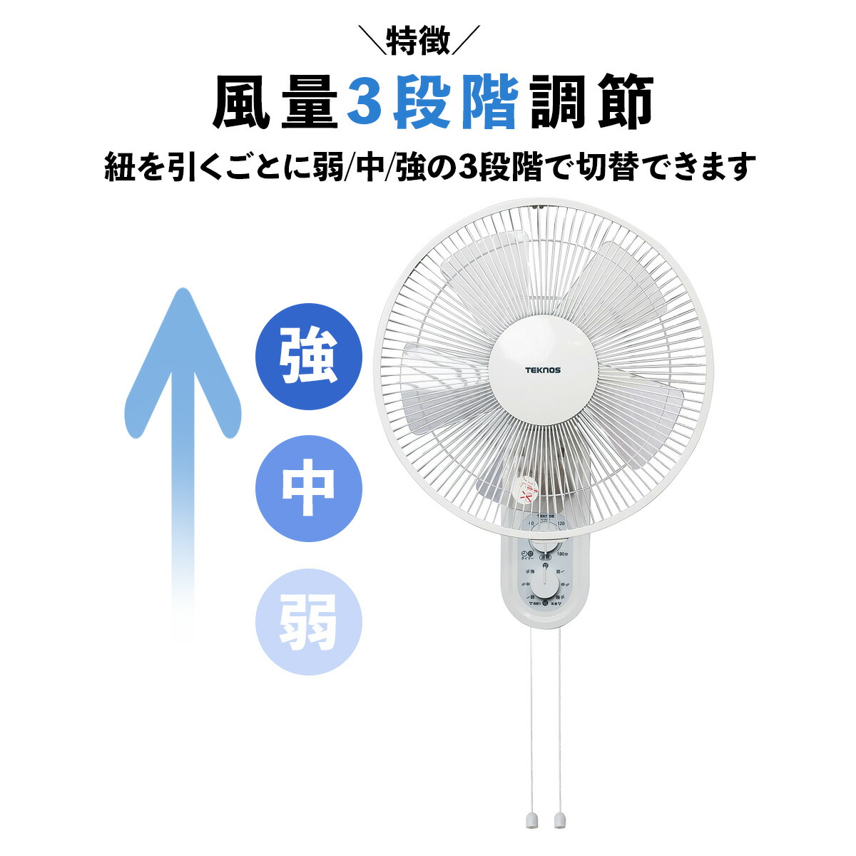 楽天市場】送料無料(一部地域を除く) 壁掛け扇風機【30cm 壁掛けメカ
