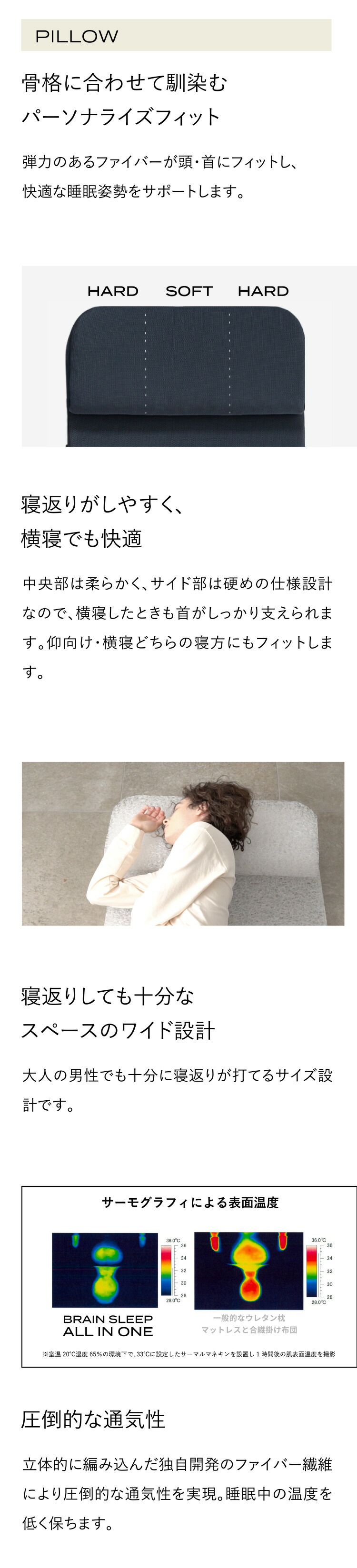 楽天市場】＼ポイント10倍／ブレインスリープ オールインワン