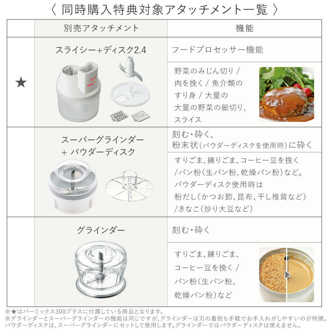 バーミックスM300 + スライシー +スーパーグラインダー bamix（バーミックス） グラインダー スーパーグラインダー bamix M300