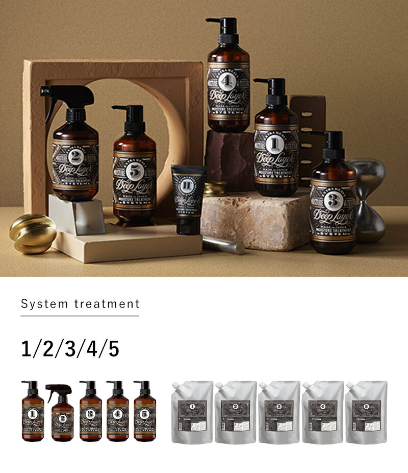 楽天市場】ビューティーエクスペリエンス ディープレイヤー シャンプー