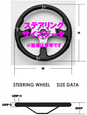 楽天市場】MOMO モモ ステアリング T-14 TUNER(Black spoke) 35φ