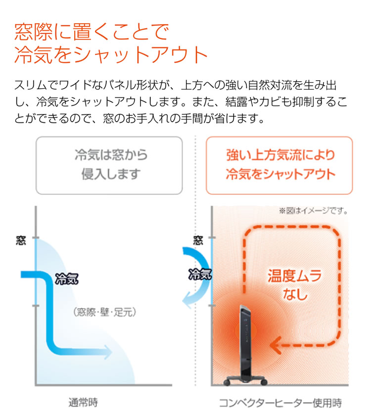 楽天市場】デロンギ コンベクターヒーター [HXJ60L12] | delonghi 公式
