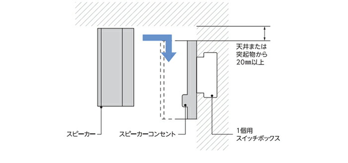 BS-34T (BS-32ZT 後継品) TOA 木製壁掛型スピーカー 3W W95 L級 簡単