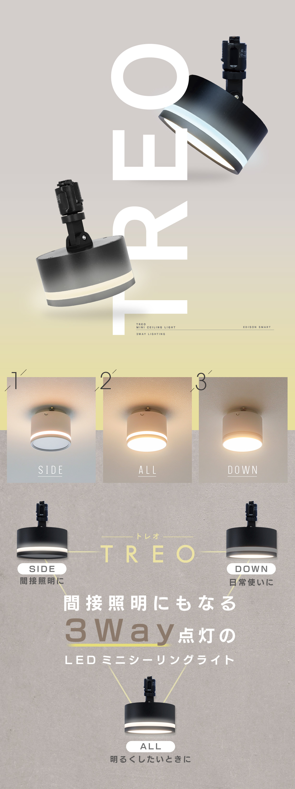 エジソンスマート TREO ミニシーリングライト for ダクトレール