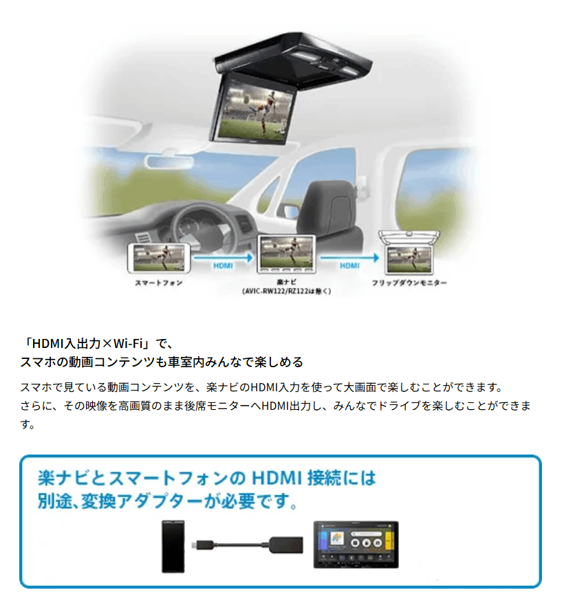 楽天市場】【冬のﾄﾞｰﾝ!と全品超ﾄｸ祭】AVIC-RZ522 パイオニア