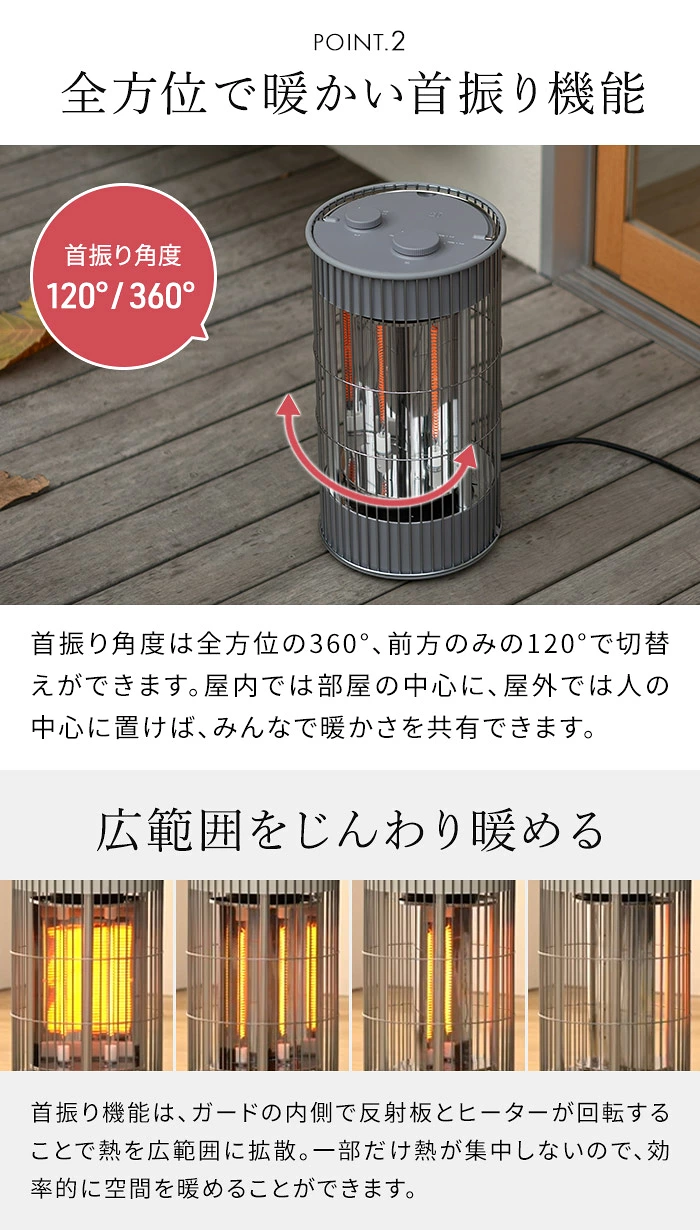 楽天市場】プラマイゼロ 電気ストーブ 省エネ 防水【特典付き