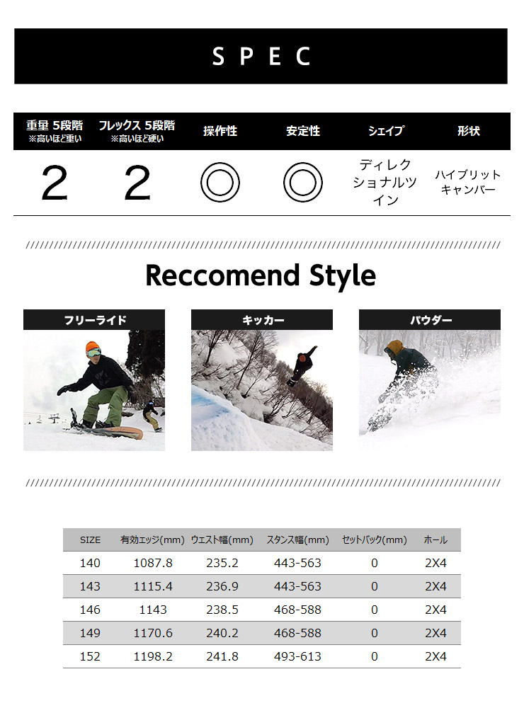 23-24 2024 ROME SDS ローム MUSE ミューズ スノーボード 板