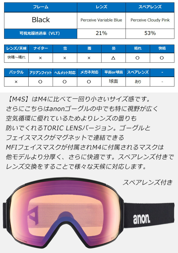 2025 anon アノン スノーボード ゴーグル M4S Toric Low Bridge カラー