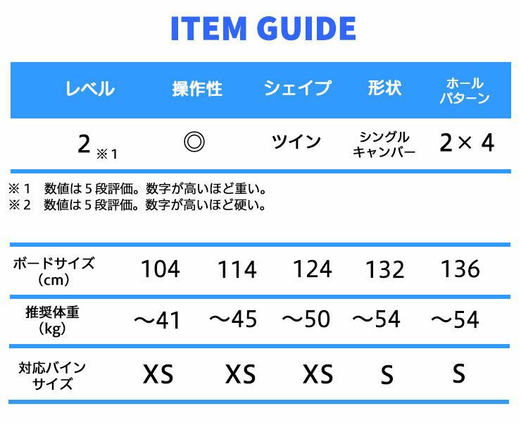 GRAY／グレイ キッズ 板 CUB-X カブエックス 2025 | JSBCスノータウン