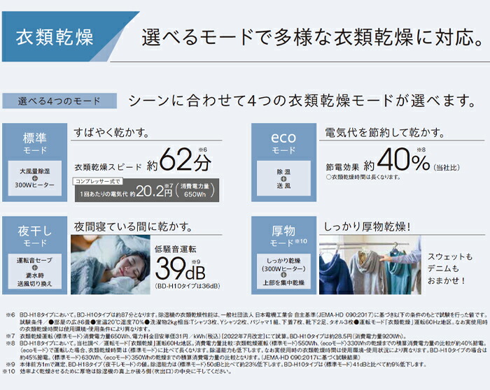 楽天市場】《コロナ》 BD-H1826 衣類乾燥除湿機 コンプレッサー式