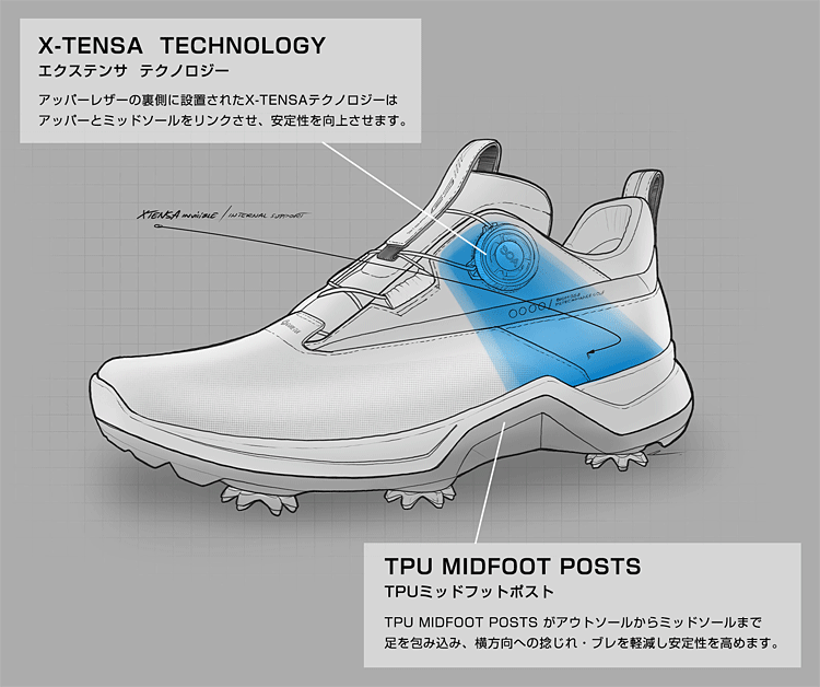 楽天市場】ECCO エコー 日本正規品 BIOM G5 BOA バイオムG5 ボア