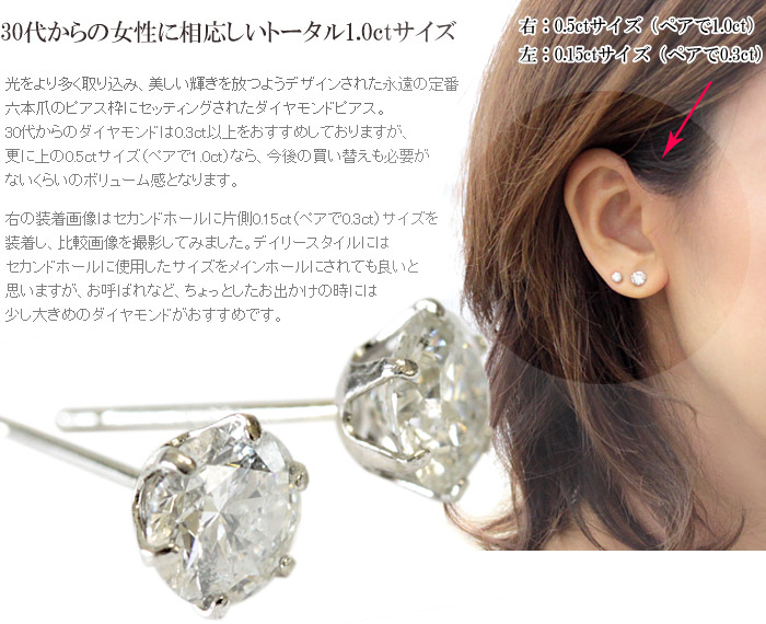 楽天市場】ダイヤ ピアス 1カラット【中央宝石研究所ソーティング付
