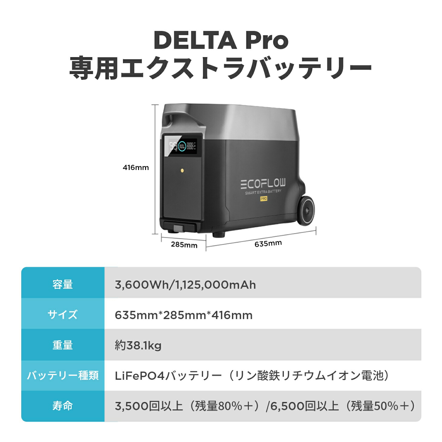 楽天市場】EcoFlow DELTA Pro 専用エクストラバッテリー 3600Wh 大容量