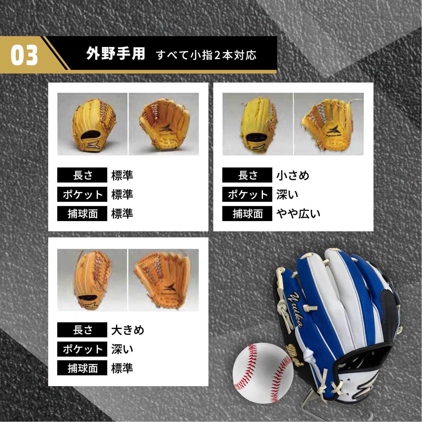 楽天市場】【ふるさと納税】SAEKI 軟式用オーダーグローブ 野球 ソフト