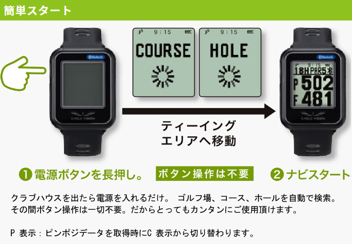 楽天市場】【正規販売店】EAGLE VISION イーグルビジョン WATCH6