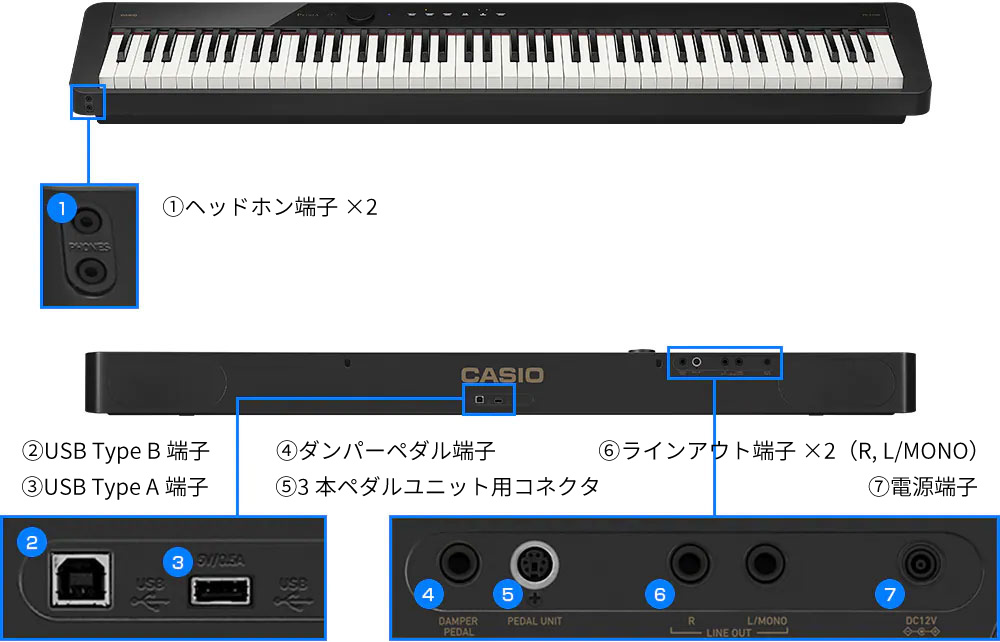 楽天市場】CASIO Privia PX-S1100RD 新品 88鍵盤 デジタルピアノ