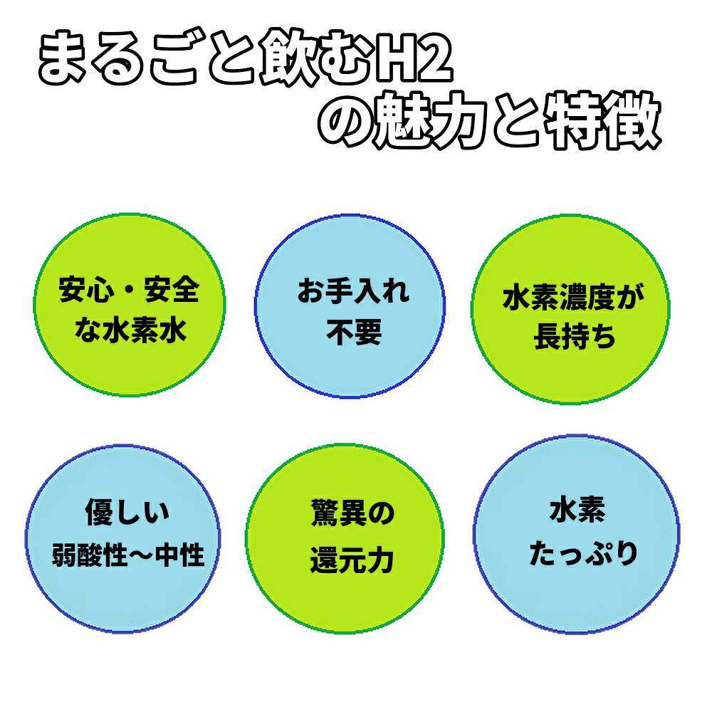楽天市場】水素水サーバー まるごと飲む水 H2 HWP-100WSS 水道直結式