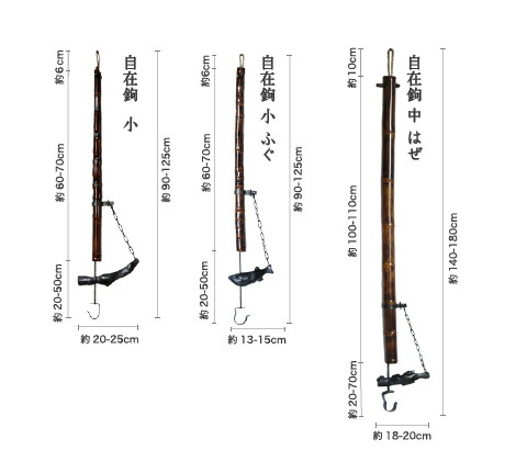 楽天市場】【3/5限定☆抽選で2人に1人最大100%ポイントバック☆要
