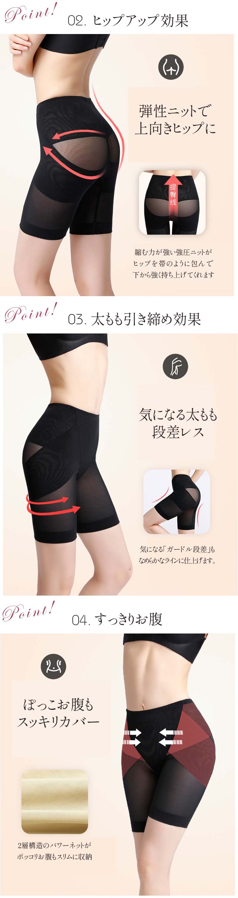 ヤマダモール | ガードル 骨盤ガードル 補正下着【メール便発送