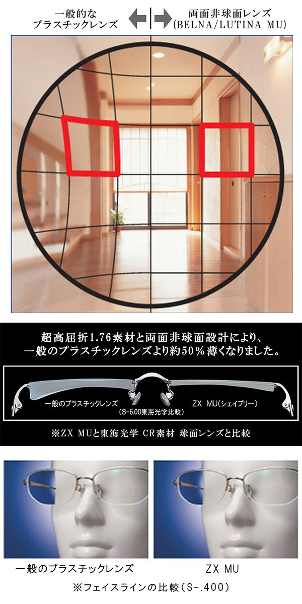 楽天市場】【機能カラー メガネレンズ交換】両面非球面東海光学