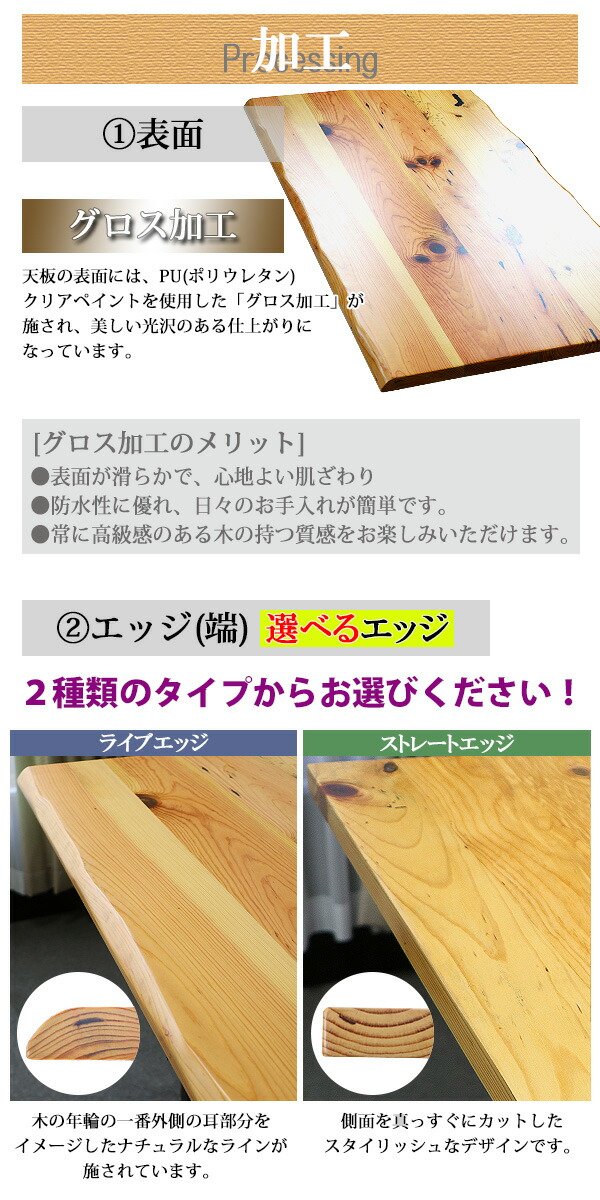 楽天市場】送料無料 天板 デスク テーブル 天板のみ パイン材 W1800