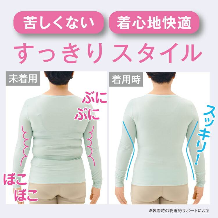 楽天市場】補正下着 加圧 ボディスーツ [ マーメイドstyleインナー