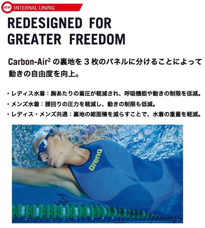 アリーナ カーボン Sサイズ2点セット arena 【直営限定】カーボンエアスクエア アリーナダイヤモンズ ハーフ