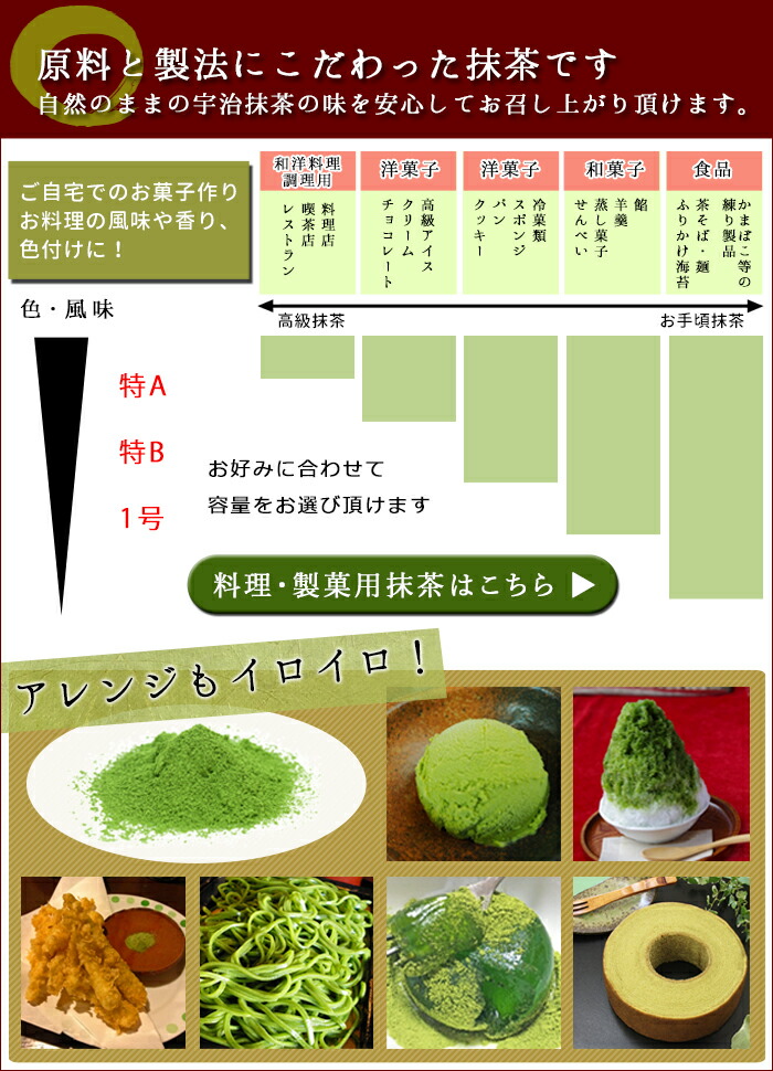 楽天市場】抹茶 薄茶 粉末 山政小山園 松風 1kg 袋入り 大容量 宇治