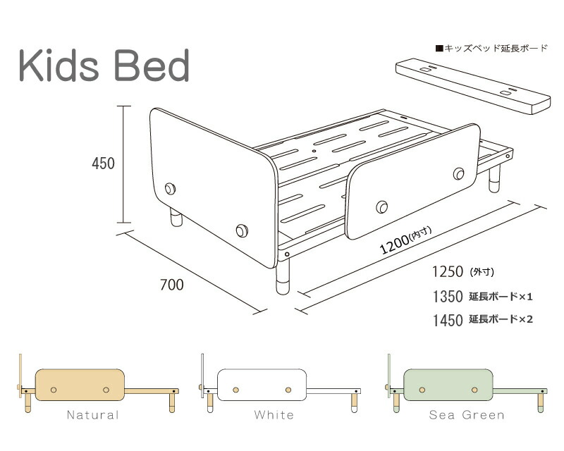 楽天市場】HOPPL ホップル 延長ボード 2個セット キッズベッド 専用