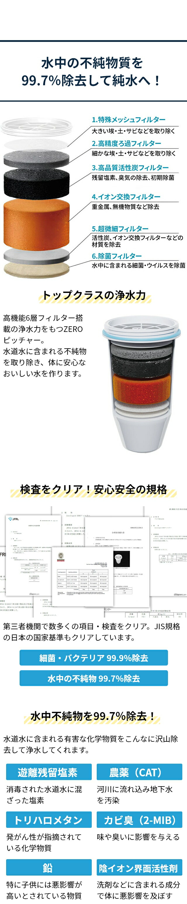 楽天市場】ゼロリキッド ZERO ゼロフィルター 交換用フィルター単品