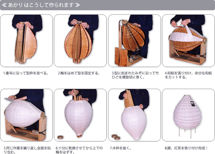 楽天市場】イサムノグチ AKARI あかり アカリ 55A（無地） Isamu