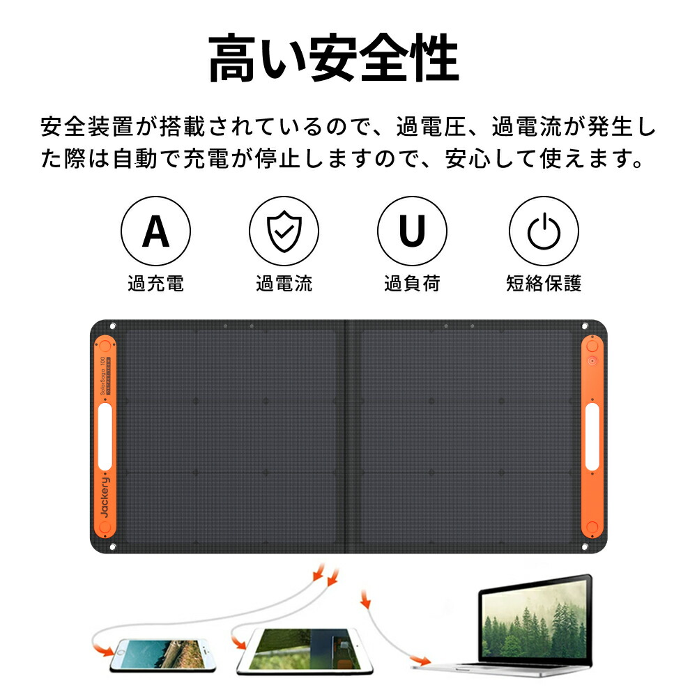 楽天市場】【クーポン利用で24,360円 3/4 20:00から】Jackeryソーラー