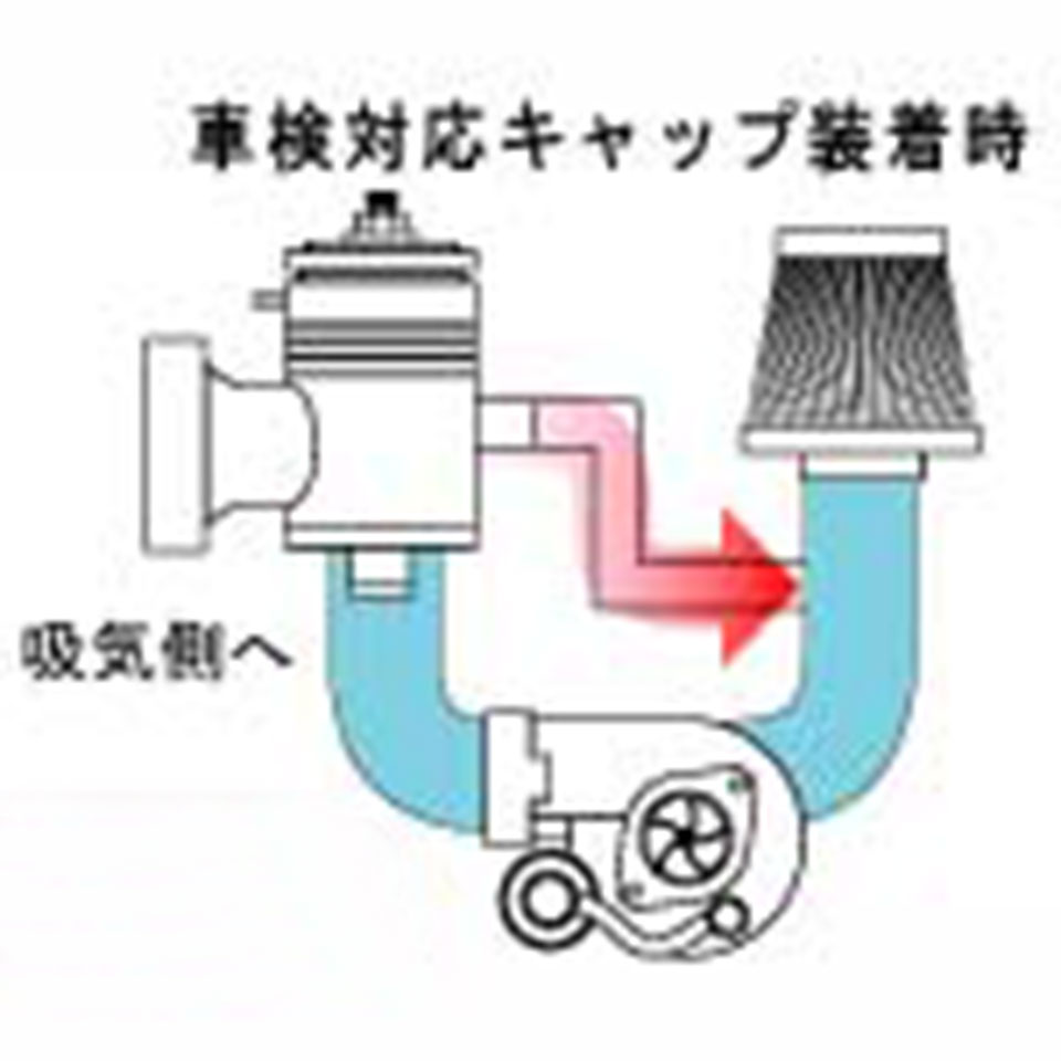 楽天市場】[テイクオフ]プッシュンRSS ワゴンR RR MC22S MH21S MH22S