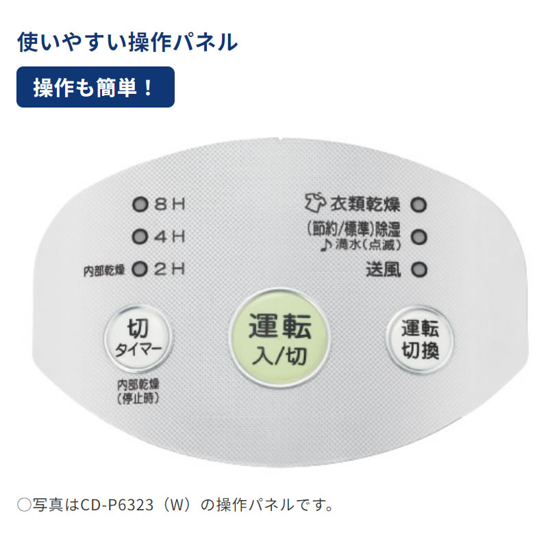 楽天市場】コロナ 除湿機 CD-P6325 衣類乾燥除湿機 木造7畳