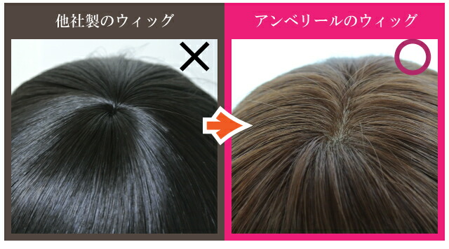 楽天市場】ゆるふわボブ em-78 スーパーハイグレードタイプ