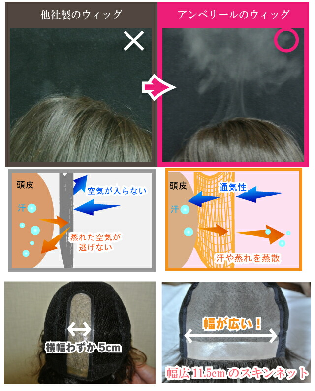 楽天市場】ゆるふわボブ em-78 スーパーハイグレードタイプ