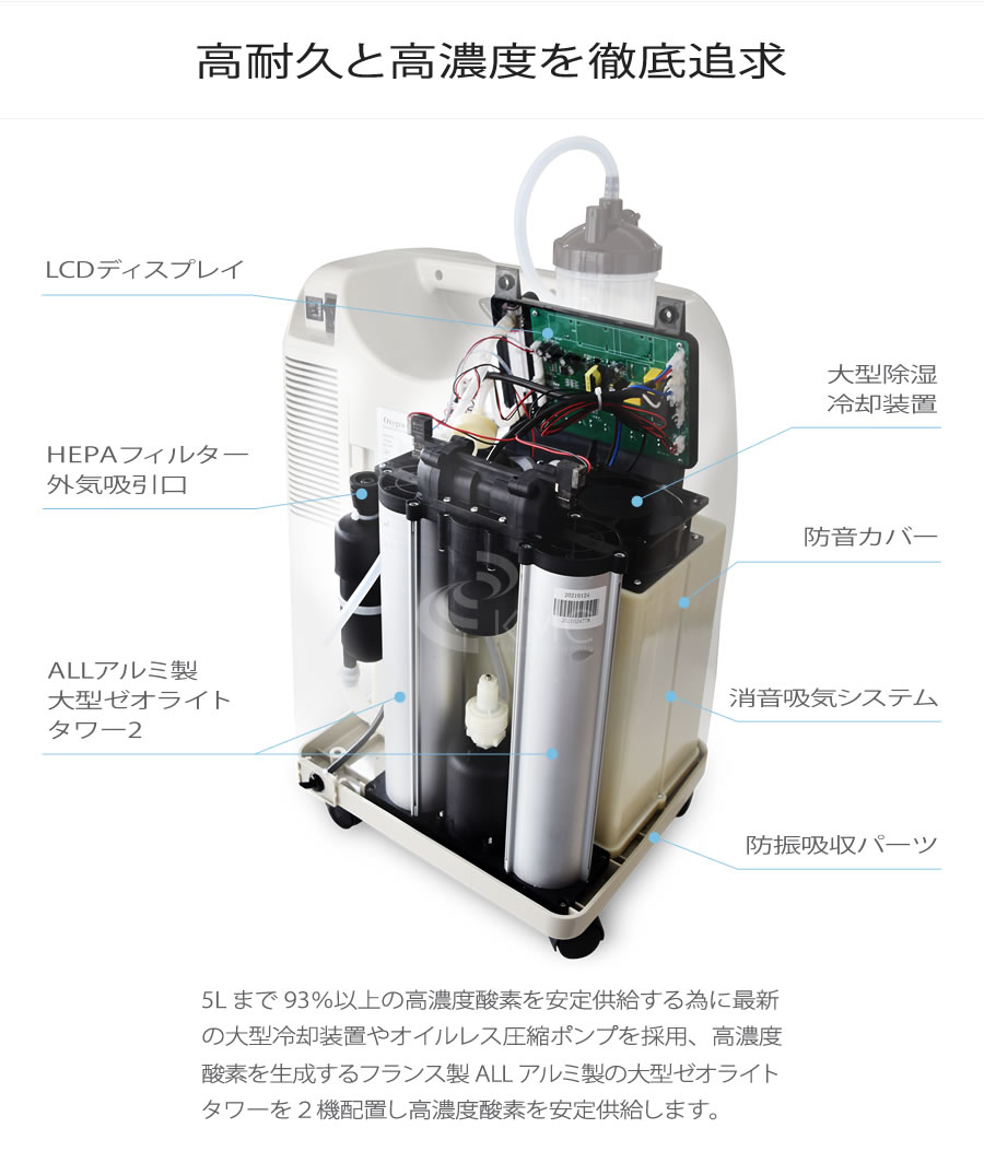 楽天市場】【送料無料】酸素発生器 エムワンオーツー サイレント【M1