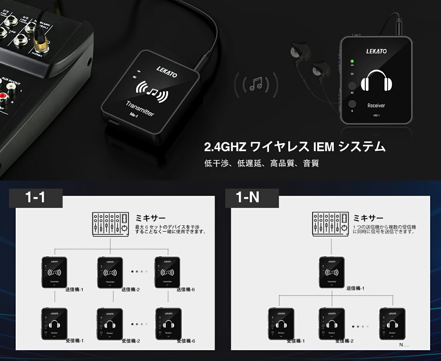 楽天市場】【SALE！】【楽天1位】ワイヤレス インイヤーモニター