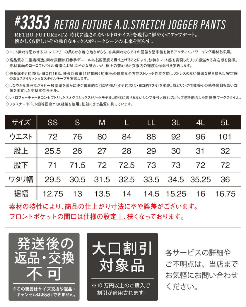 楽天市場】アイズフロンティア #3353 レトロフューチャーA.D.