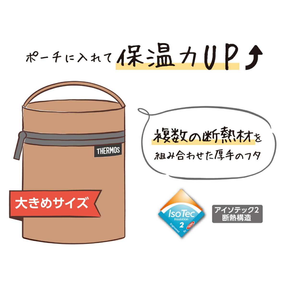 楽天市場】サーモス ポーチ スープジャー 300ml〜500ml用 （ THERMOS