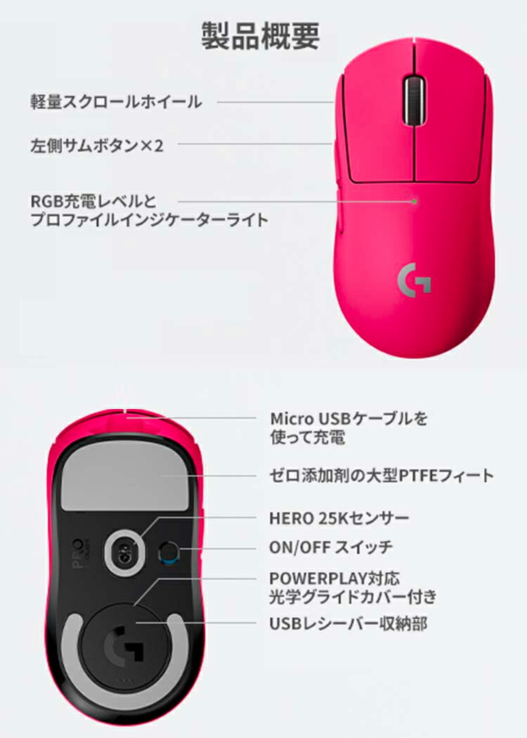 楽天市場】【特別価格】Logicool G PRO X SUPERLIGHT ワイヤレス