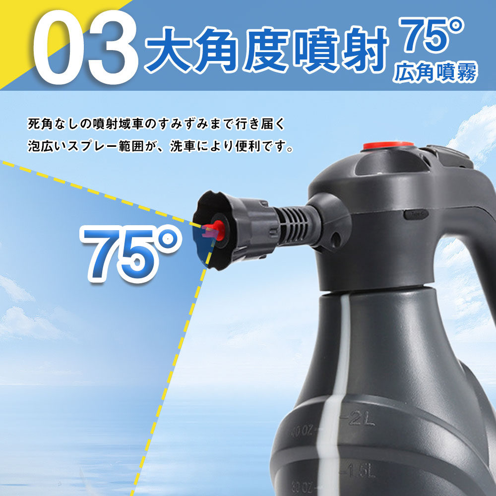 楽天市場】＼SS激安 69%OFF→3280円／電動フォームガン 電動発泡