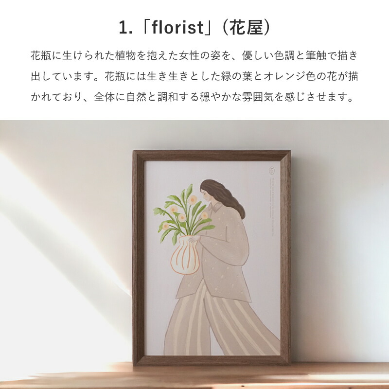 楽天市場】【全品5%OFFクーポン】【最強配送】t.d.s ポスター A2サイズ