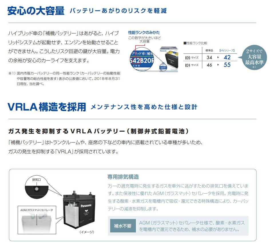 Panasonic (パナソニック) ハイブリッド車 補機バッテリー caos N