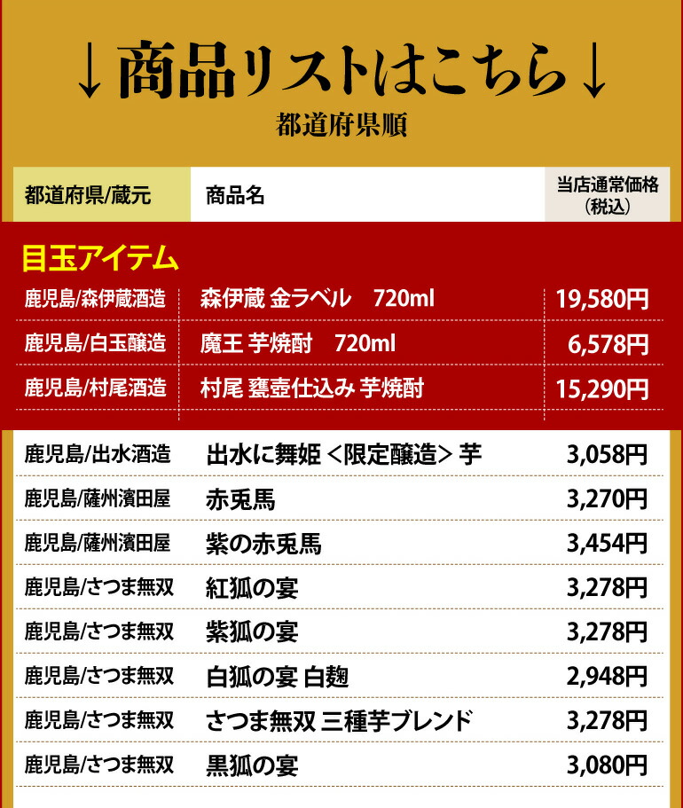 焼酎 焼酎セット 3M（森伊蔵、魔王、村尾）入り！ 大酒豪様必見！ 憧れ