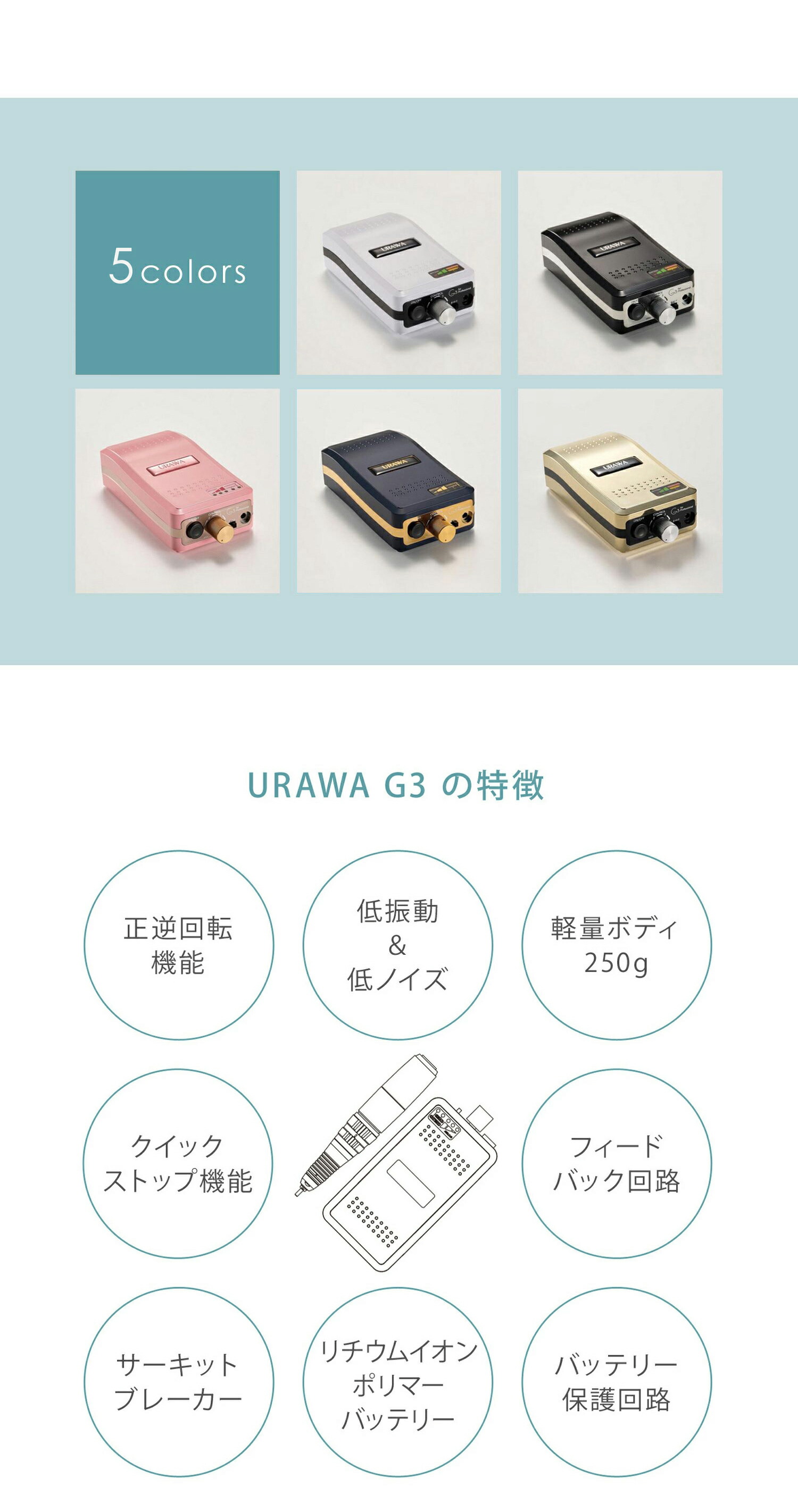 楽天市場】ウラワ URAWA ポータブルネイルマシン G3 ピンク 浦和工業
