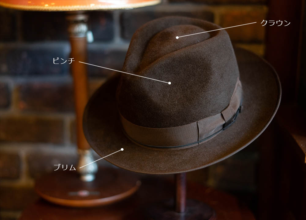 帽子の各部名称 - 帽子通販 | 帽子販売店REPression公式オンラインストア