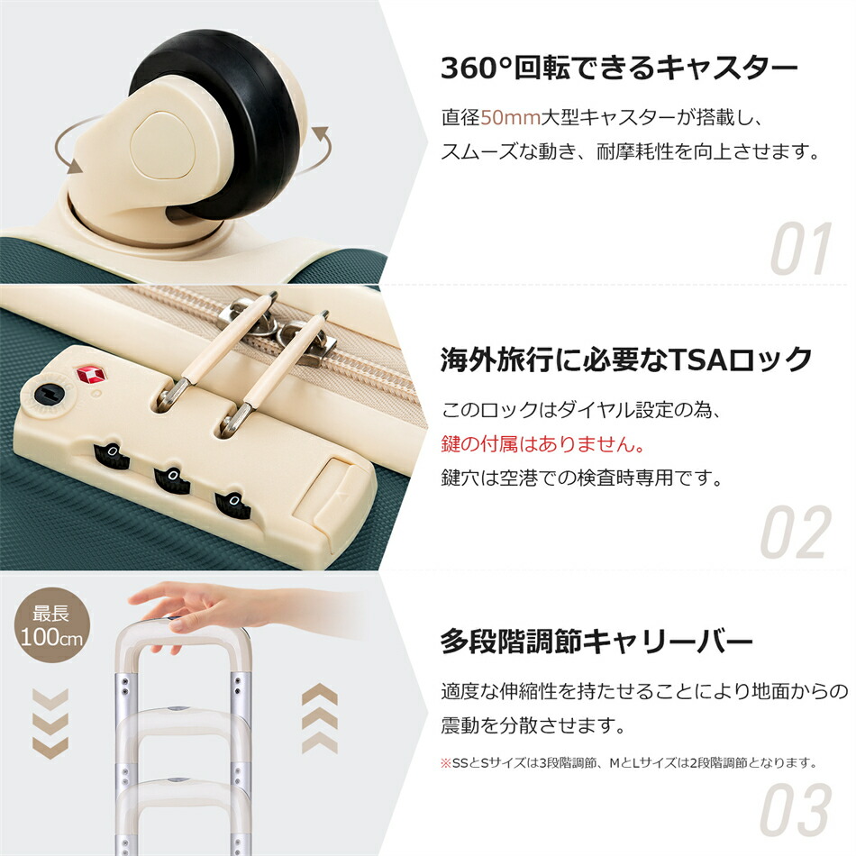 楽天市場】Mサイズ 【ダークグリーン】 スーツケース キャリーバッグ