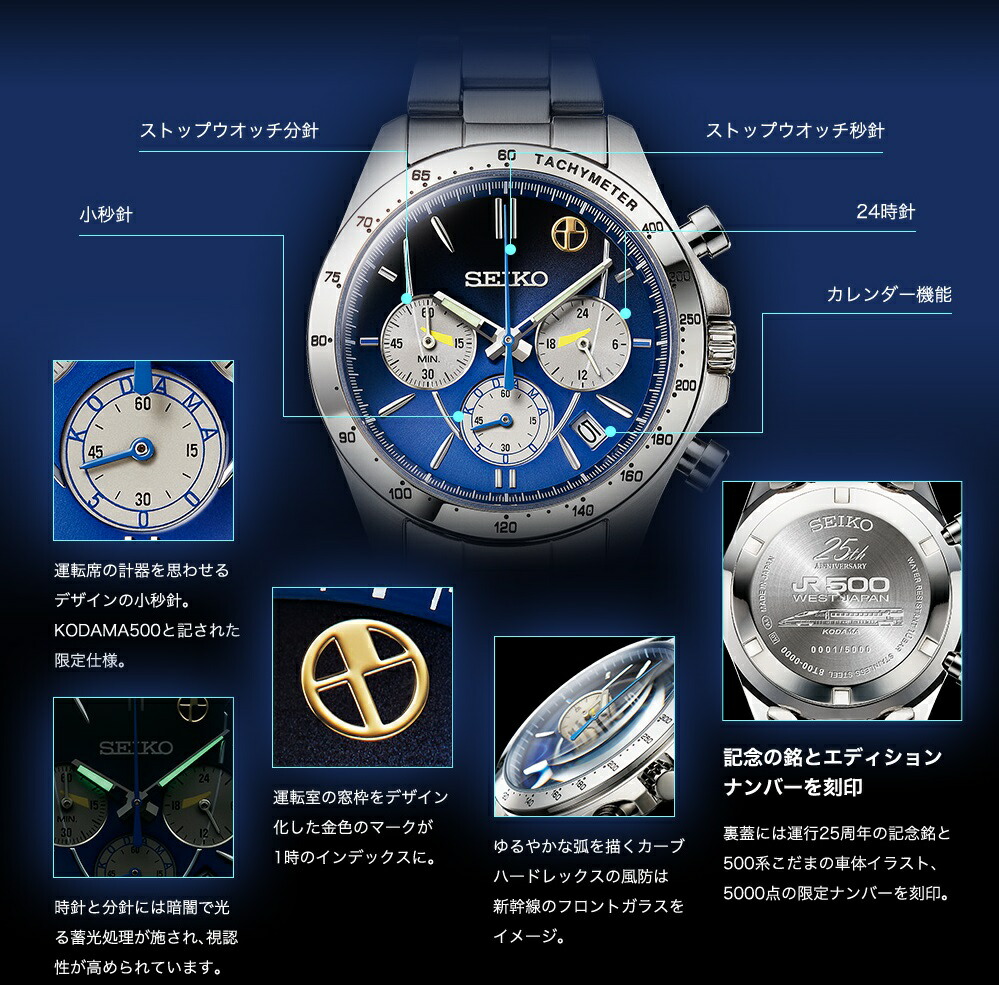 楽天市場】【MAX20対象ストア！最大2,000円OFFクーポン！ポイント最大