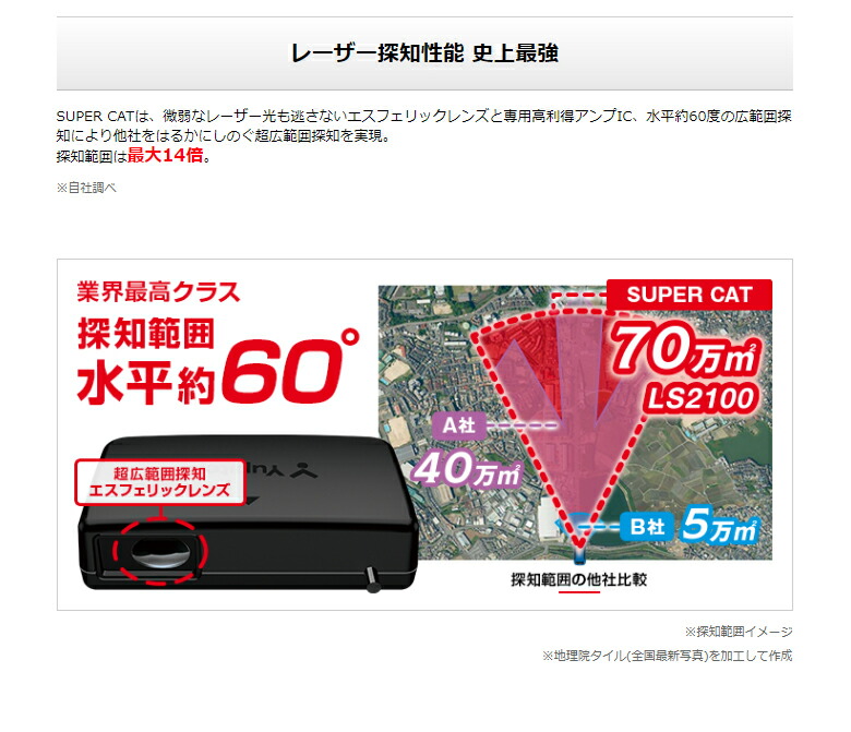 楽天市場】【3/5は全品ポイント10倍】【2023年発売】GPSレーザー